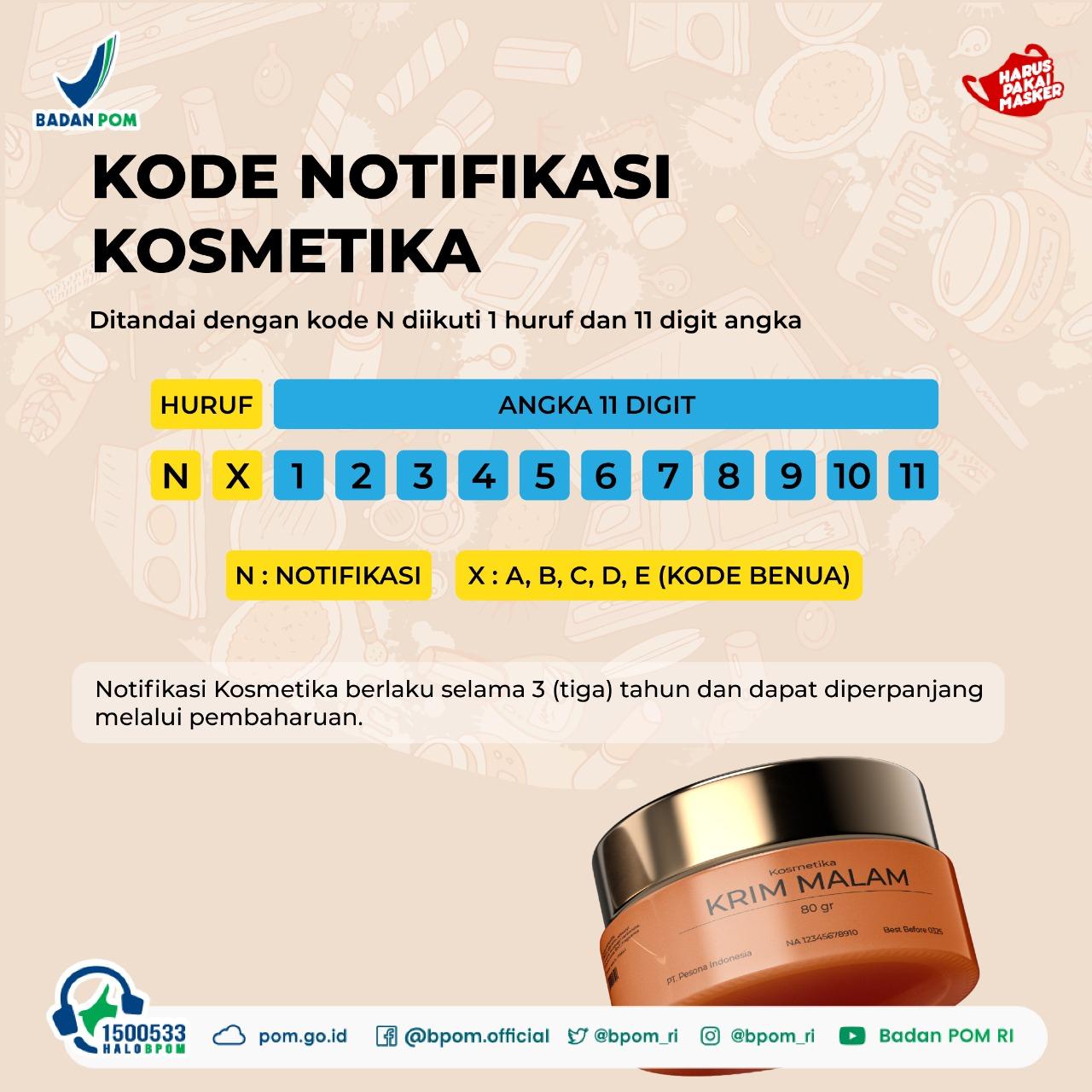 Kode Notifikasi Kosmetika