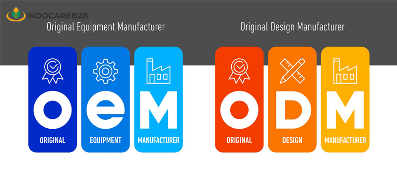 OEM vs ODM: Mana yang Lebih Baik?