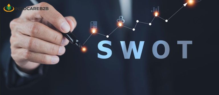 Contoh Analisis Peluang Usaha Kosmetik dengan Metode SWOT