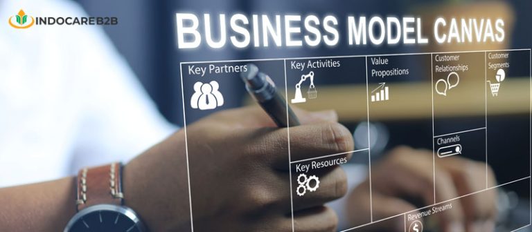 Contoh Bisnis Model Canvas dari Perusahaan Besar Dunia